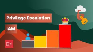 AWS IAM Privilege Escalation Hands-On Labs Course