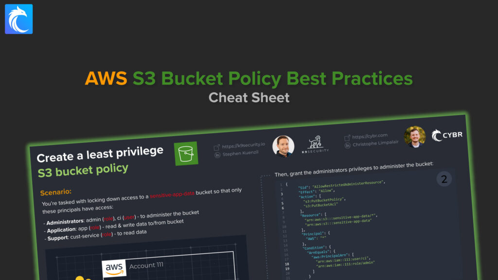 S3 Least Privileges blog post banner image