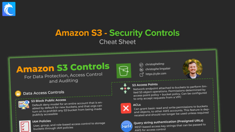 Amazon S3 Security Controls [Cheat Sheet] - Cybr