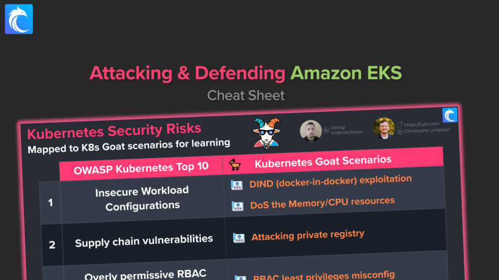 Attacking and defending Amazon EKS by understanding scenarios that map to the OWASP Top 10