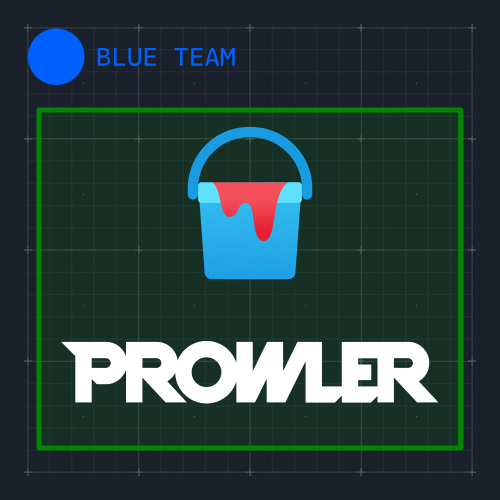 Hands-on Lab to find S3 security misconfigurations using Prowler