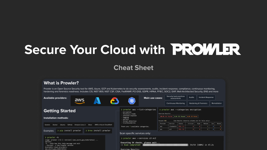 Prowler cheat sheet for cloud security