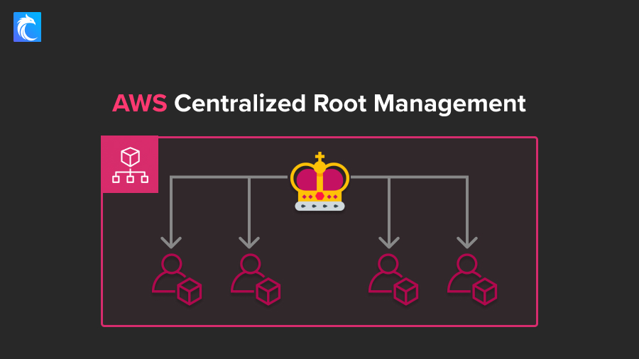 AWS central root management for multi-account