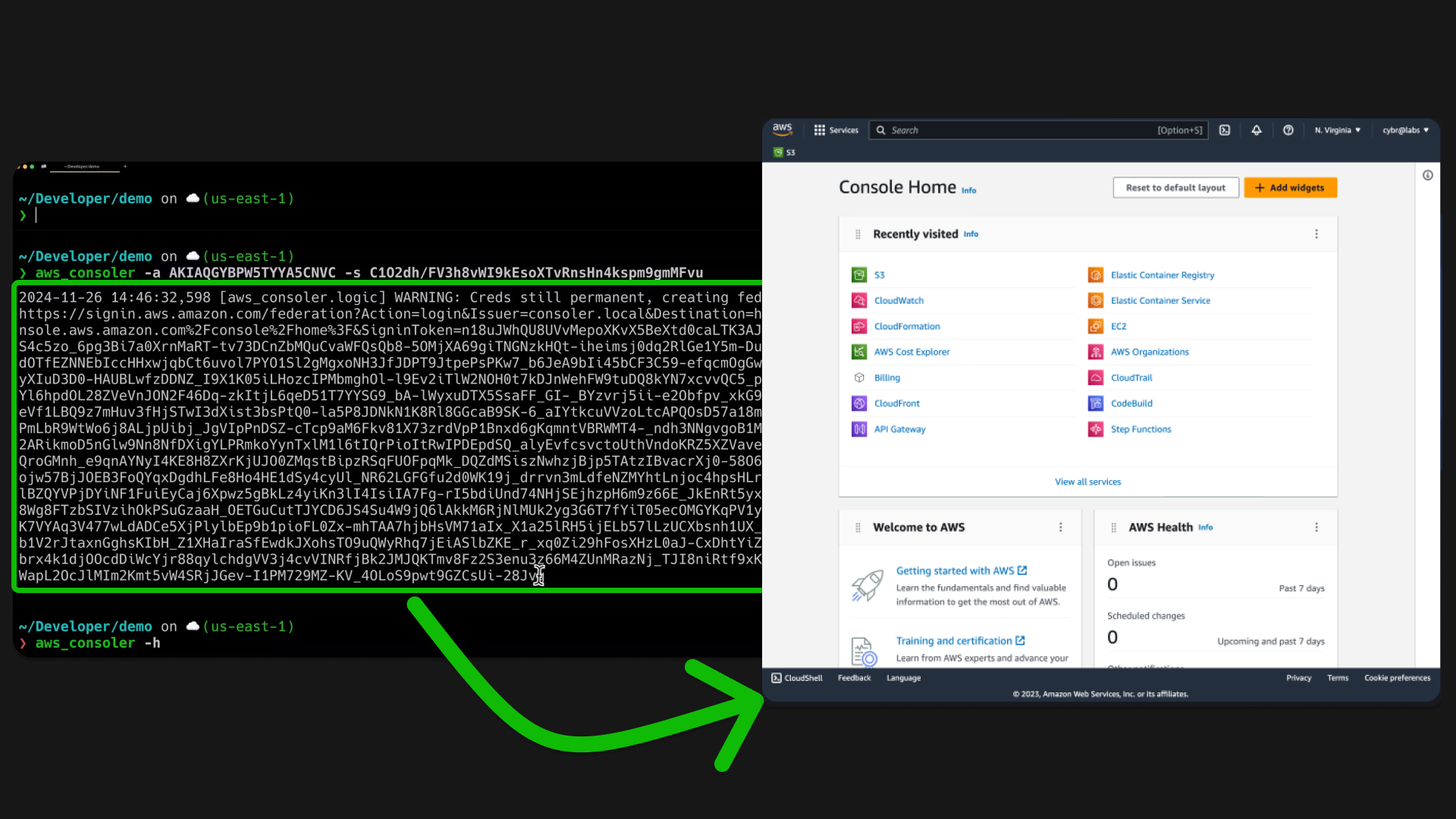 AWS_Consoler CybrBit Banner