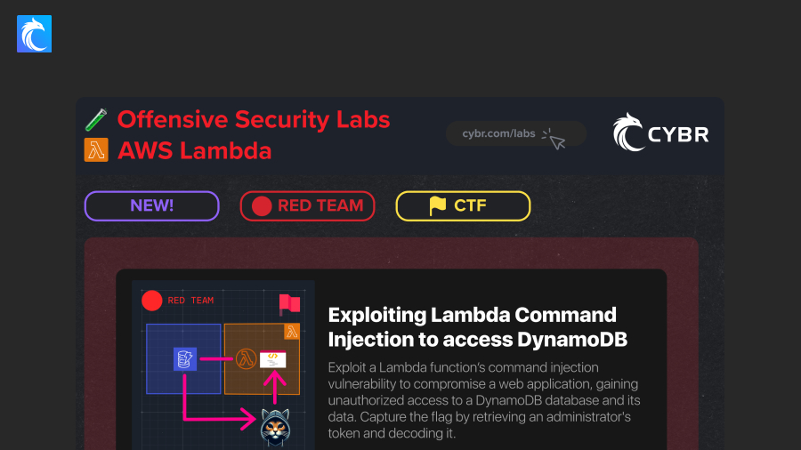 AWS Lambda Offensive Security Labs