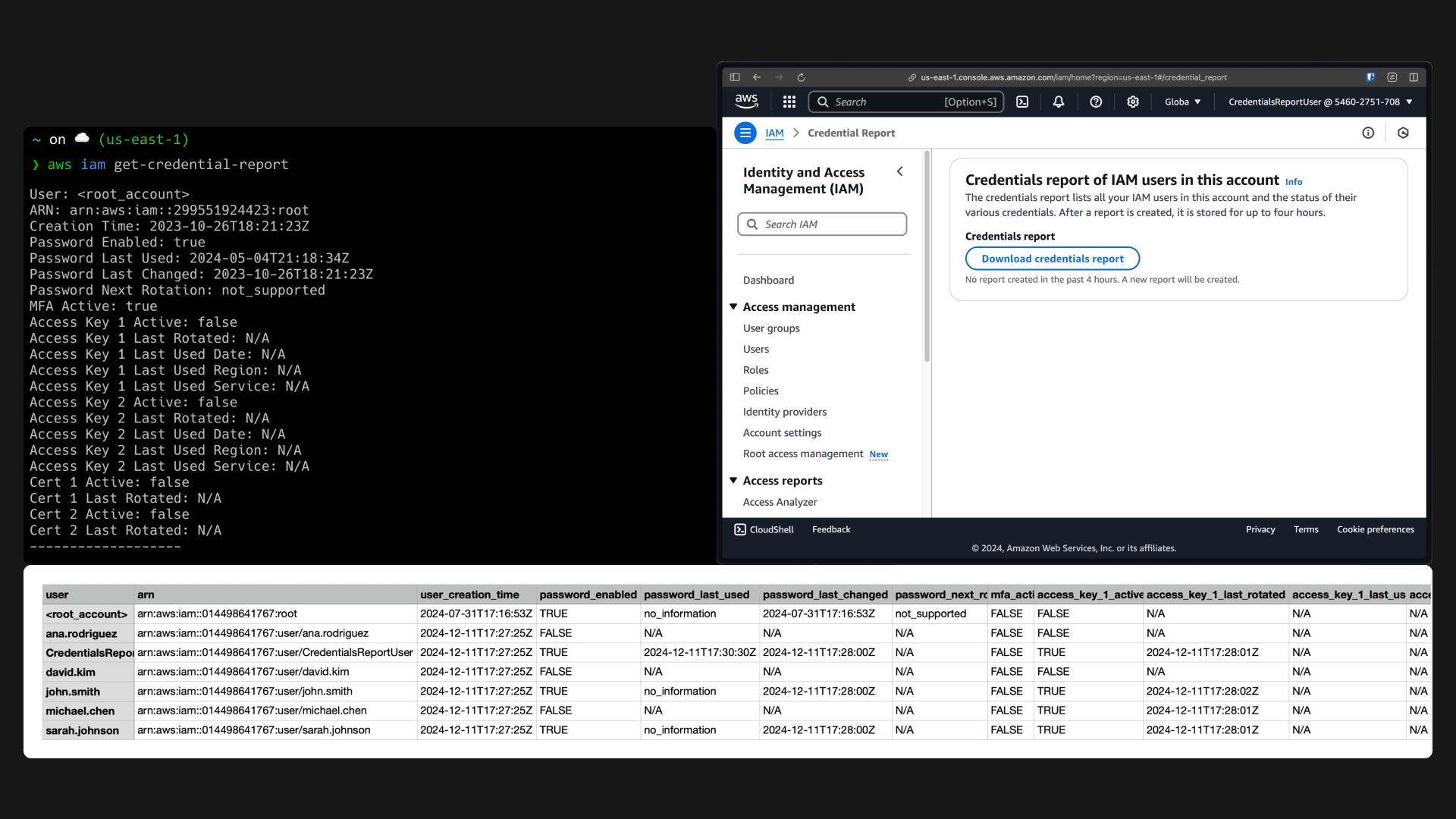 AWS IAM Credentials Report via the CLI and Console