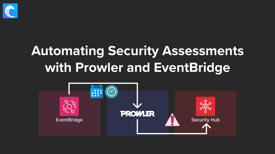 Running Prowler on a schedule with Amazon EventBridge and pushing findings to Security Hub