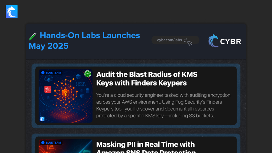 Hands-On Labs launched in May 2025 at Cybr
