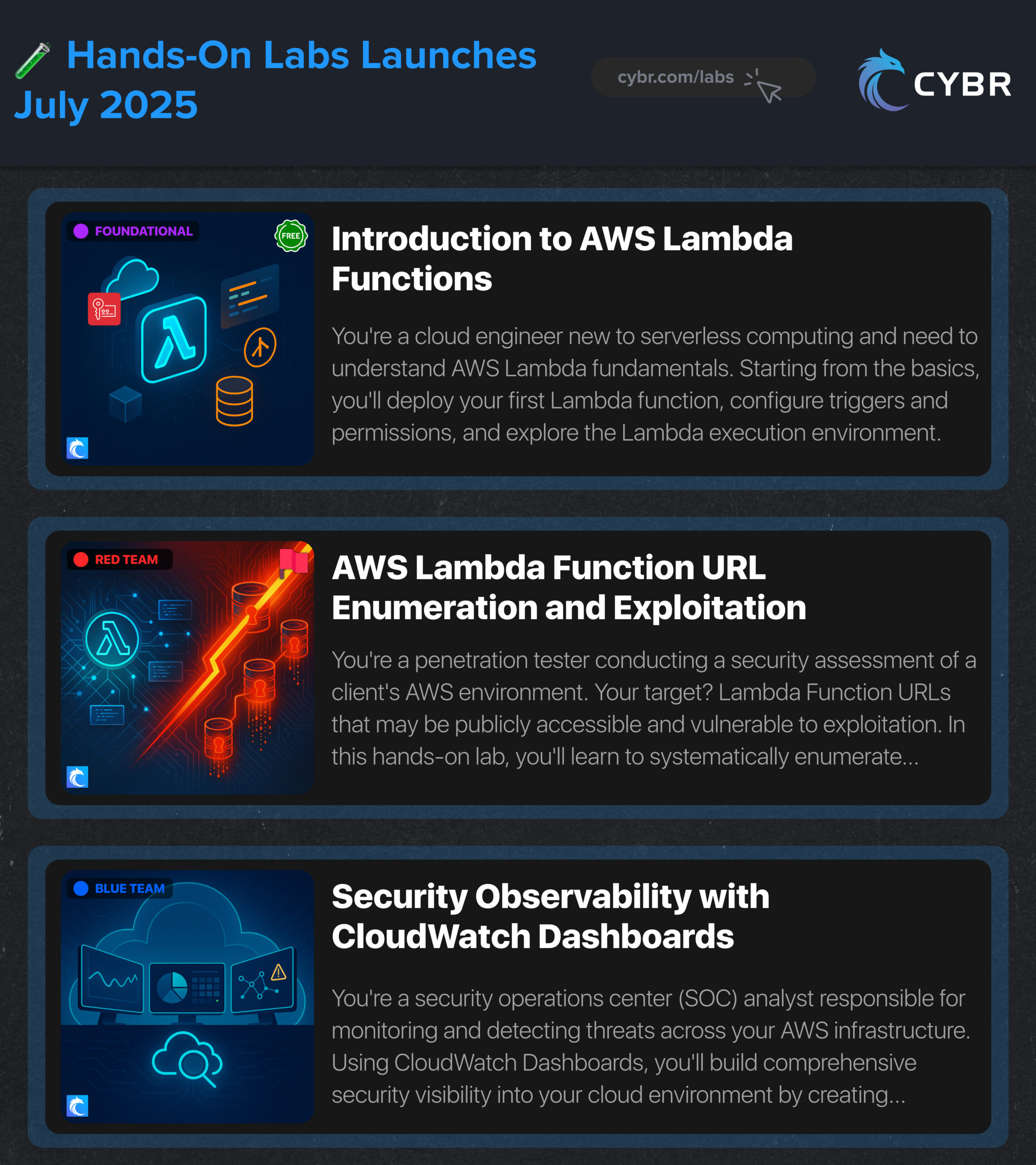 AWS Security Hands-On Labs launches 2025
